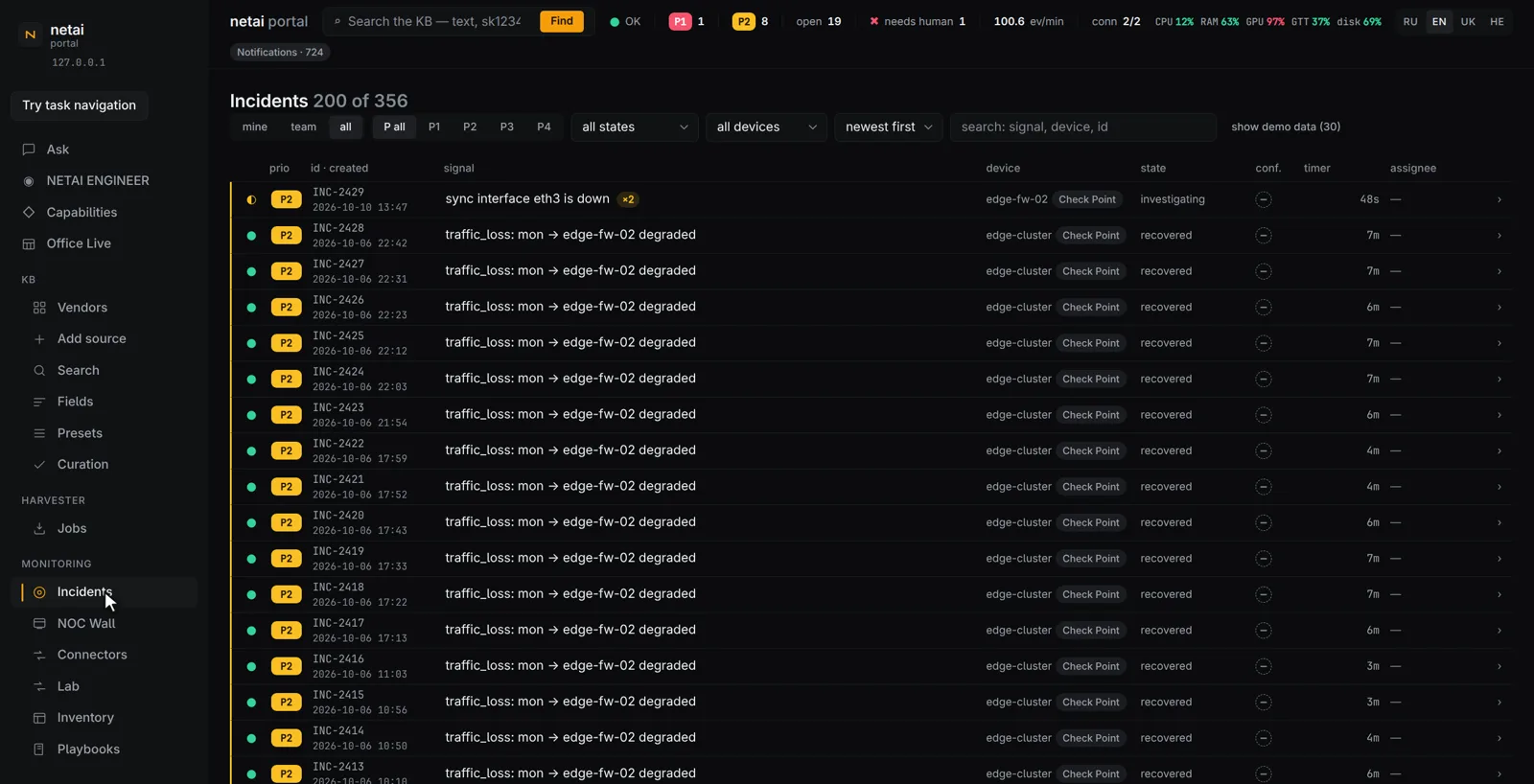 NetAI incidents board with INC-2430 opened automatically from the syslog signal