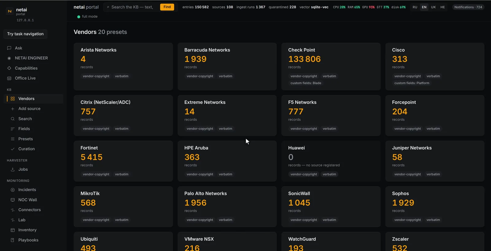 Vendors page of the NetAI knowledge base showing coverage per vendor